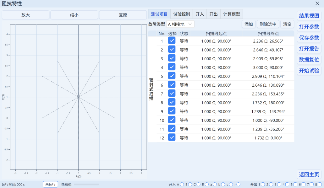 继电保护测试软件阻抗特性界面